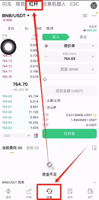币安杠杆交易界面