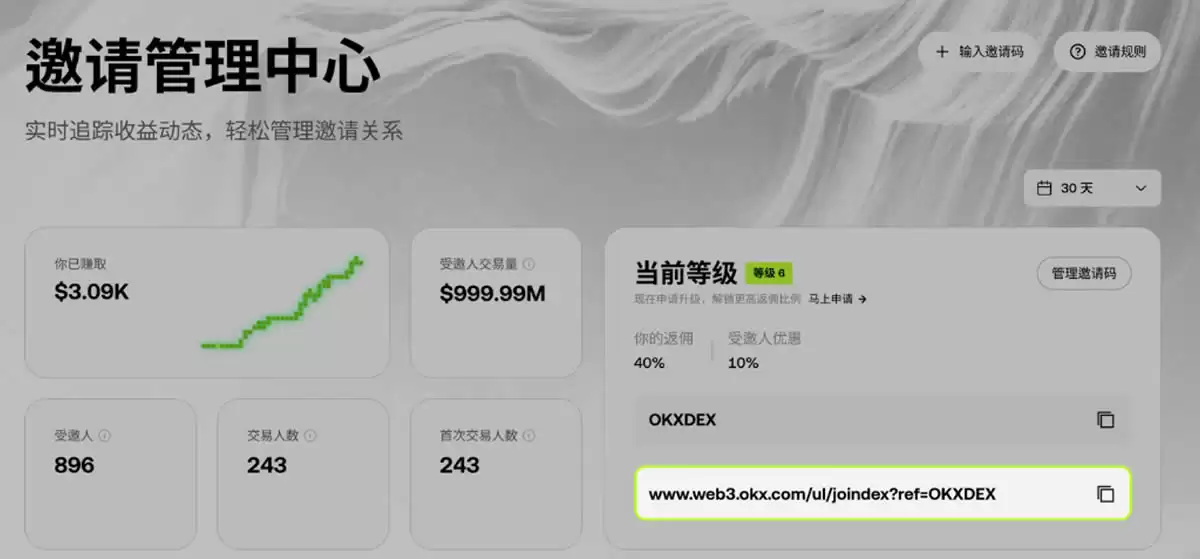 如何加入OKX DEX邀请计划 ?如何创建、分享邀请码 ?