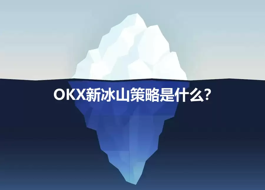 OKX新冰山策略是什么?如何使用OKX新冰山策略?