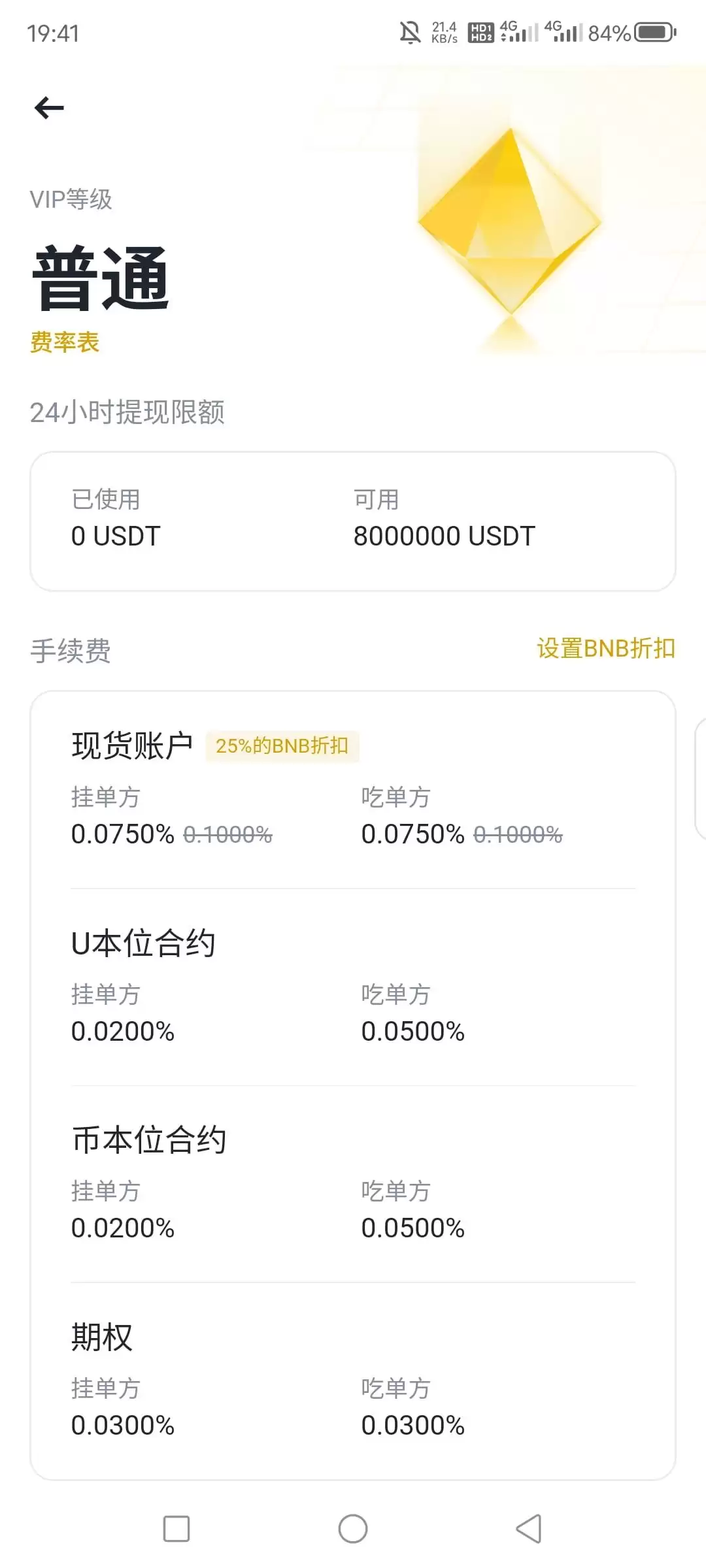 币安手续费费率表