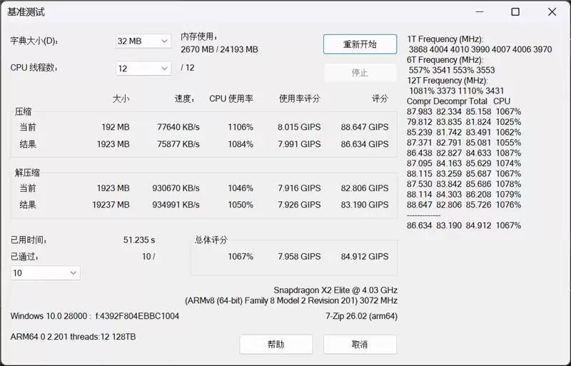 新一代 Surface Pro,13英寸评测:性能能效进步巨大 核显媲美最新X86