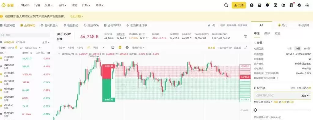 合约网格运行逻辑图解