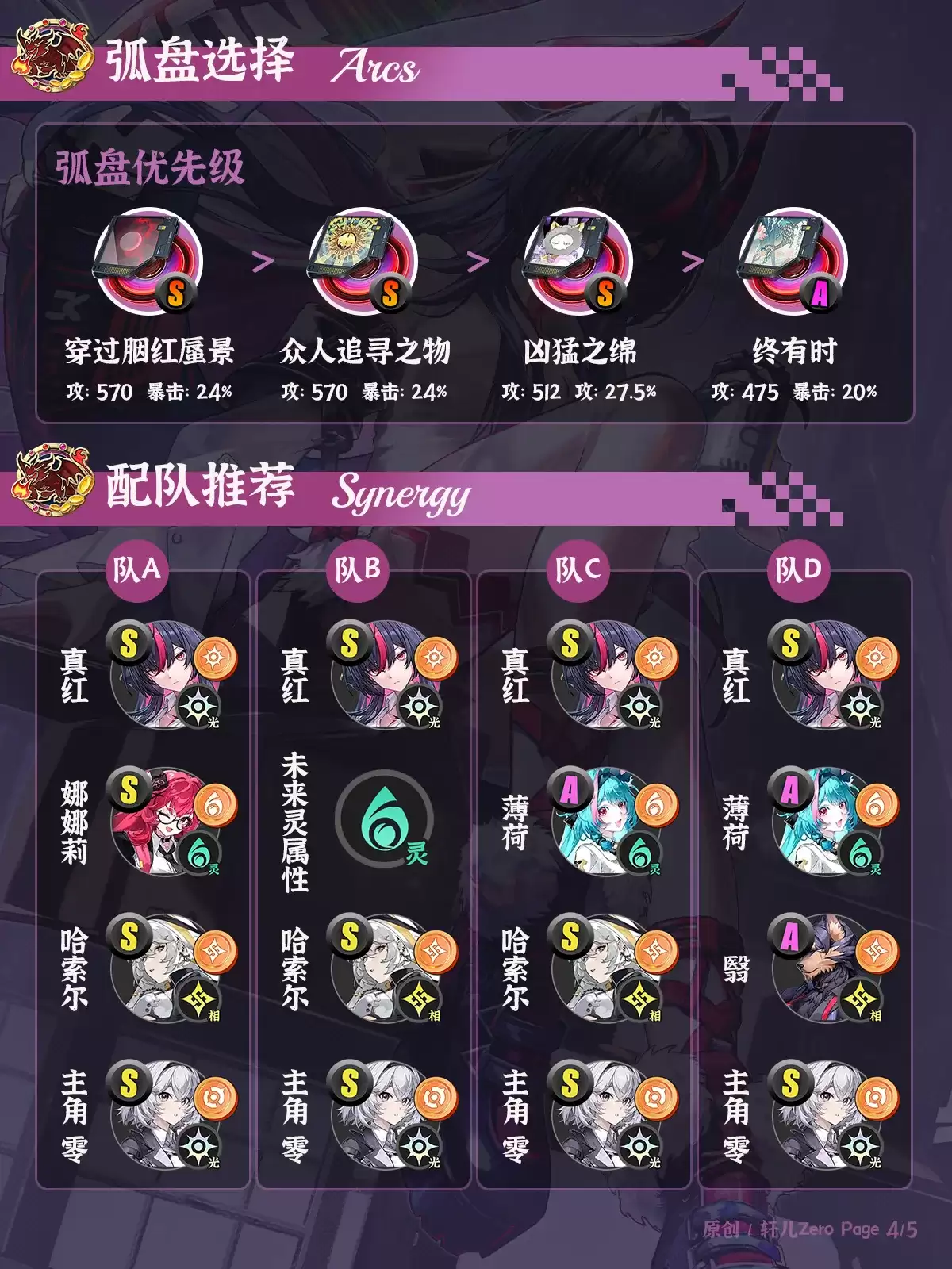 异环真红弧盘推荐