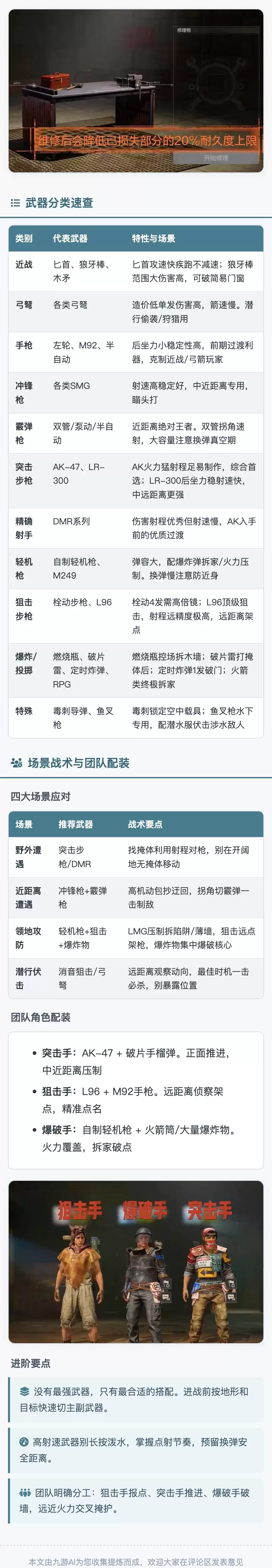 攻略截图2