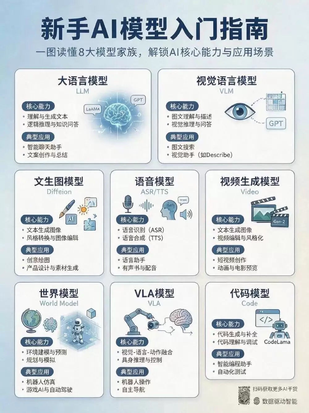 字节最强图像模型杀回来了!17个案例深度实测Seedream 5.0 Pro