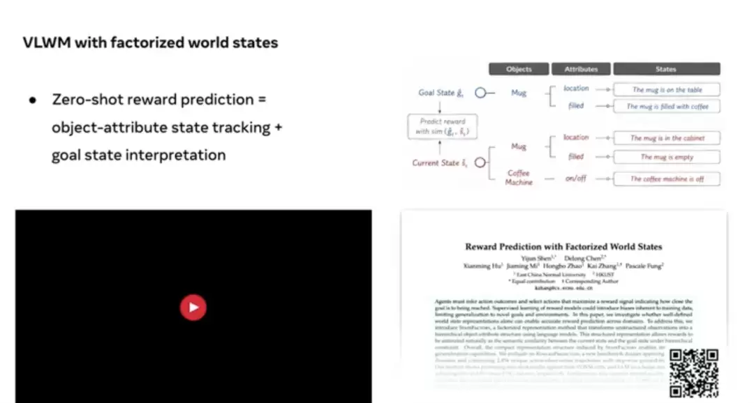 AMI Labs 冯雁:AI 迈向现实世界,世界模型不可或缺