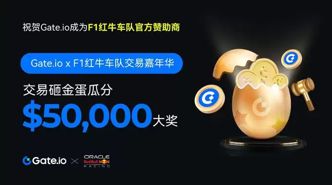 Gate.io x F1红牛车队交易嘉年华:交易砸金蛋100%中奖,瓜分$50,000大奖