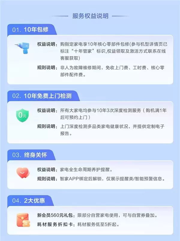 什么平台买家电好？海尔商城靠长期主义领跑