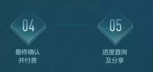 英雄联盟转区怎么操作 lol转区操作流程 英雄联盟转区怎么操作 lol转区操作流程