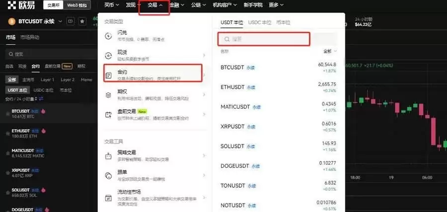欧易OKX合约界面演示
