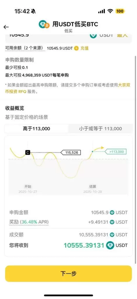 低买策略:价格高于目标价时不成交