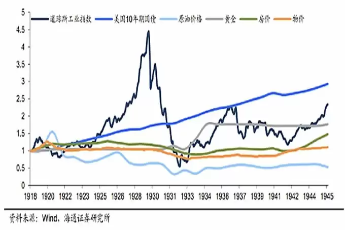 特朗普亲自发币背后的四个原因!