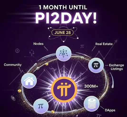 Pi 2Day倒计时:3000万用户期待背后的真实关注点