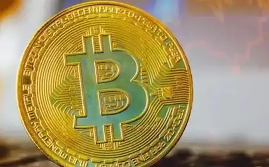 CoinGecko比特币全球聚合价格K线图