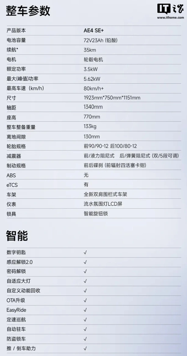 极核 AE4 SE+ 电摩发布：最高速 80km/h，首发权益价 4899 元