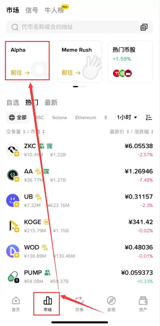 币安交易所Alpha活动是什么?如何积累积分?可以获得什么奖励?