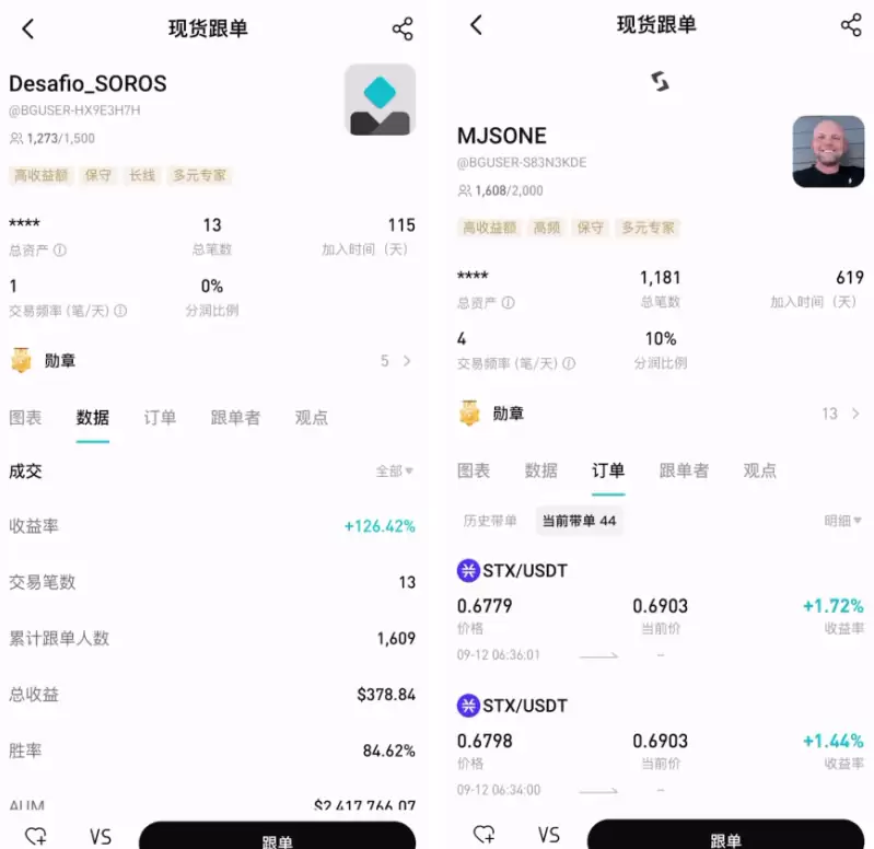 分析历史订单
