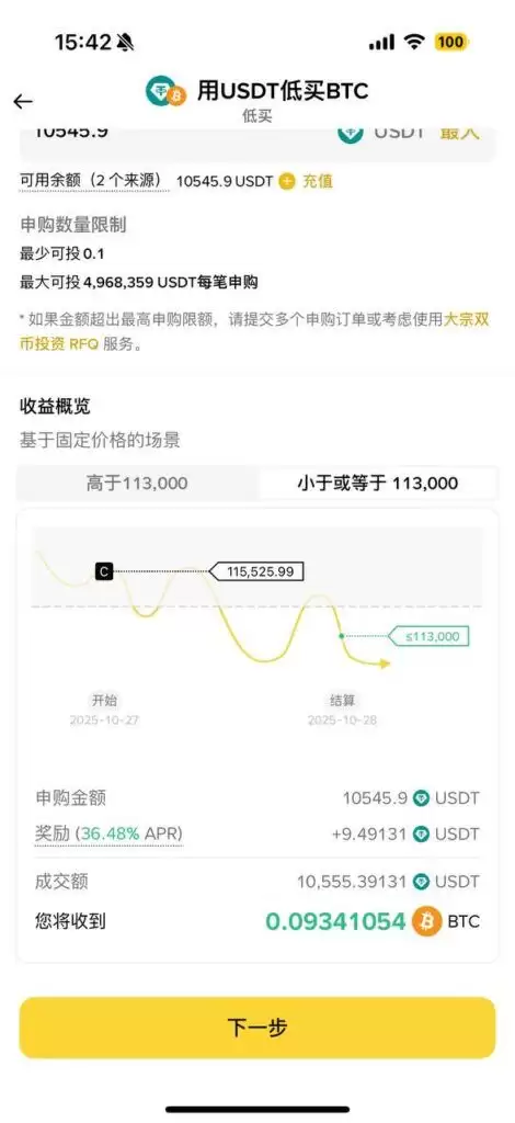 低买策略:价格低于目标价时成交