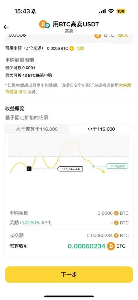 高卖策略:价格低于目标价时不成交