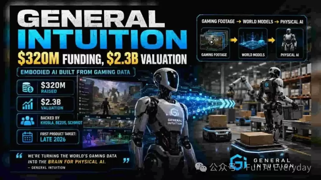 General Intuition：一家 23 亿美元 AI 公司，为什么拿游戏录像训练机器人