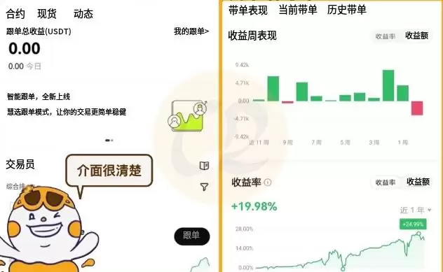 OKX跟单教学