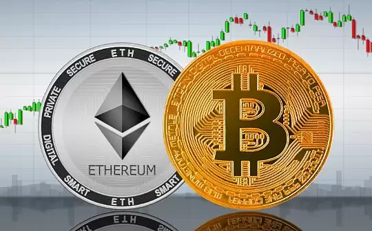 比特币中线交易K线周期选择