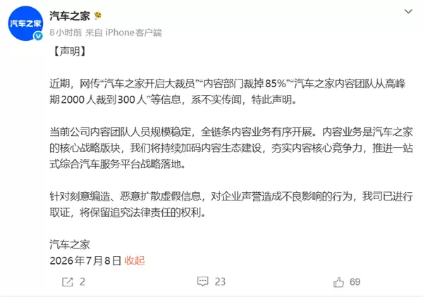 网传裁员85%、内容团队从2000人砍到300人 汽车之家辟谣：假的 已取证
