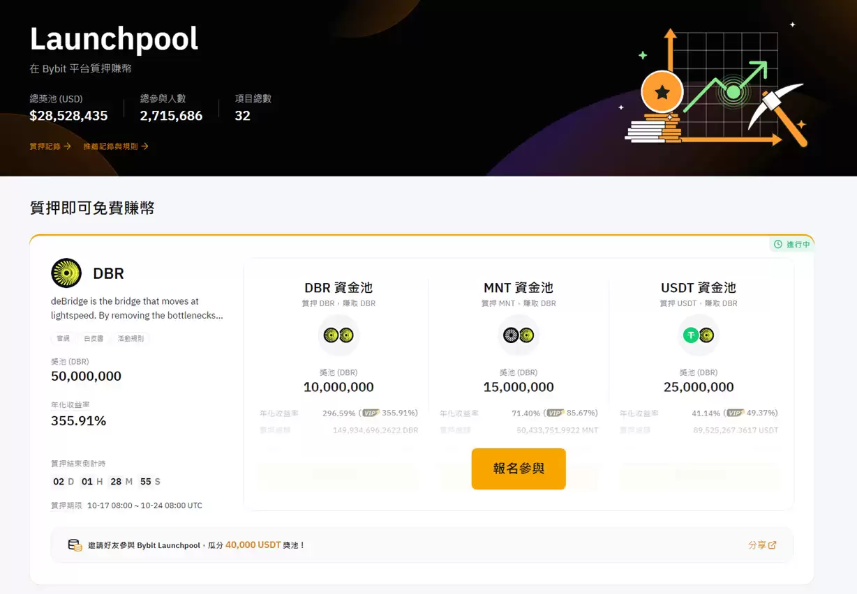 Bybit平台币是什么？ MNT币、投资潜力、风险介绍