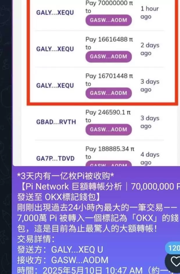 Pi币与NASA的联姻?