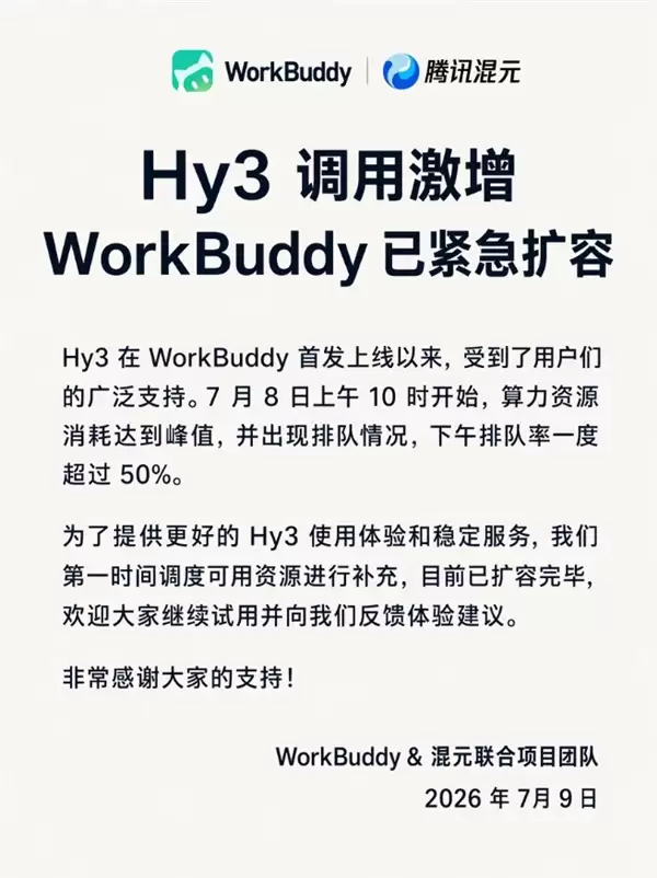 腾讯混元：新模型Hy3调用激增 WorkBuddy已紧急扩容