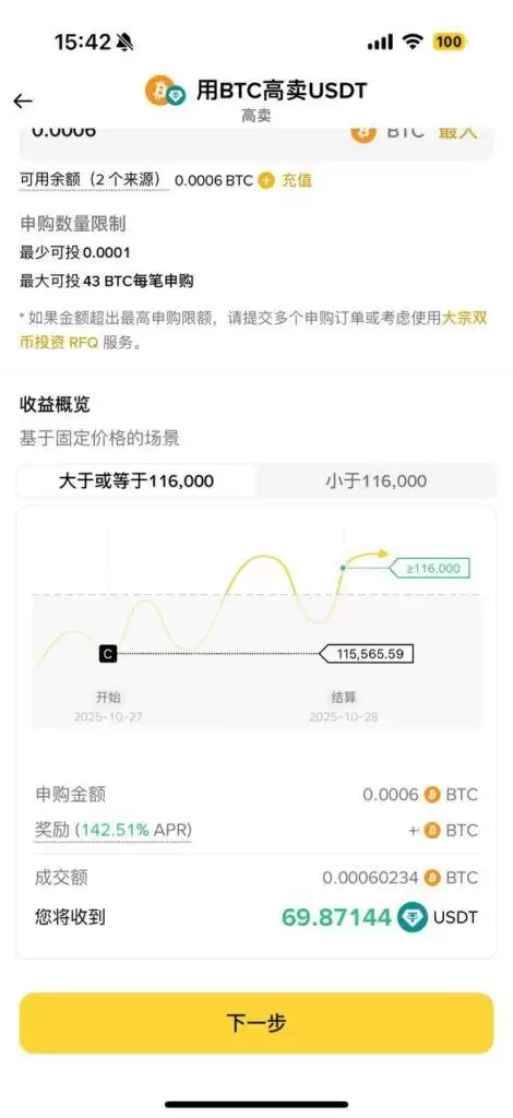 高卖策略:价格高于目标价时成交
