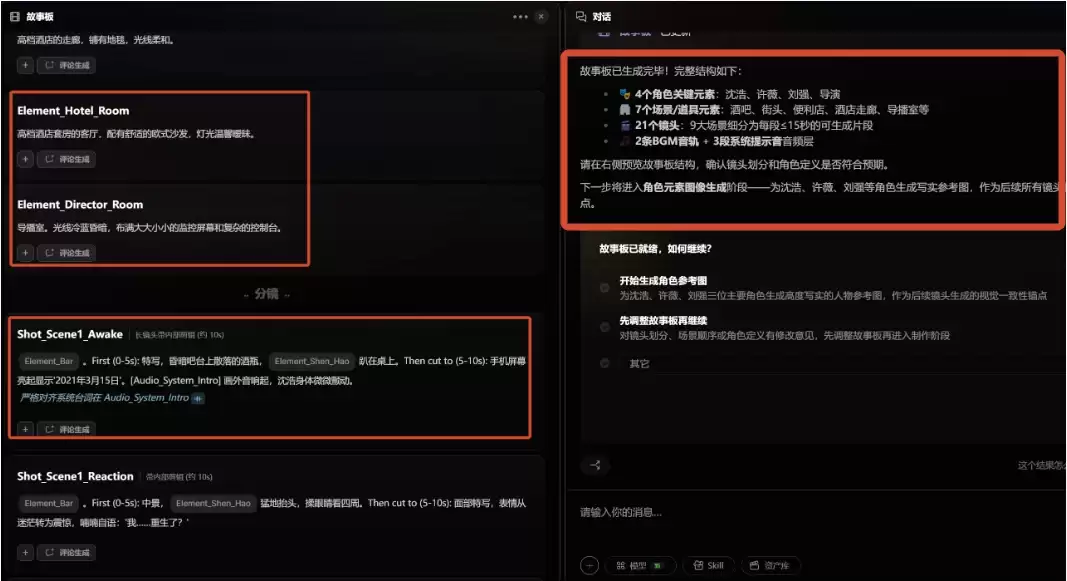 照这样下去,AI 早晚能出片。