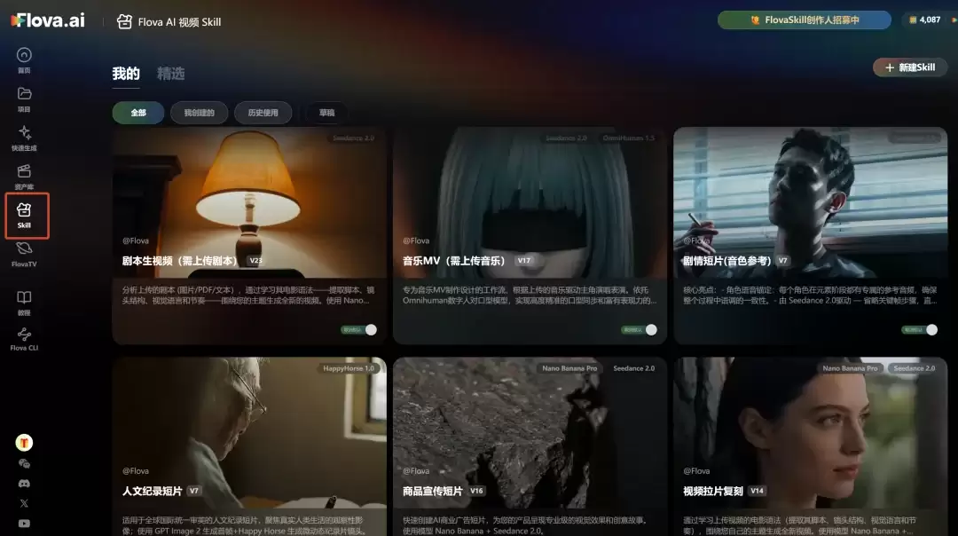 照这样下去,AI 早晚能出片。