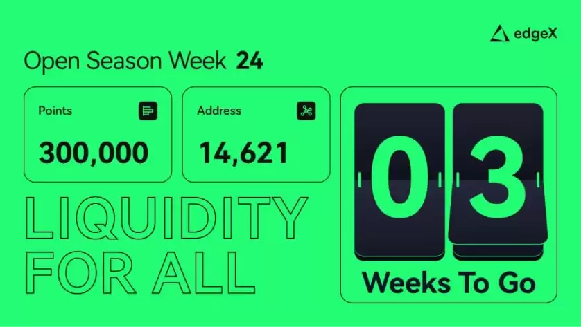 EdgeX升级:从MVP到高性能基础设施
