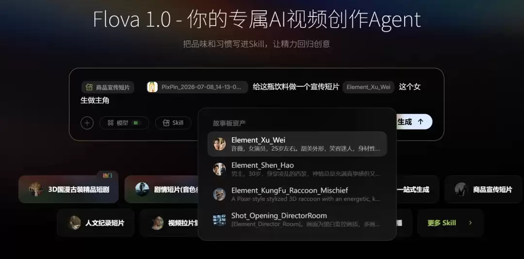 照这样下去,AI 早晚能出片。