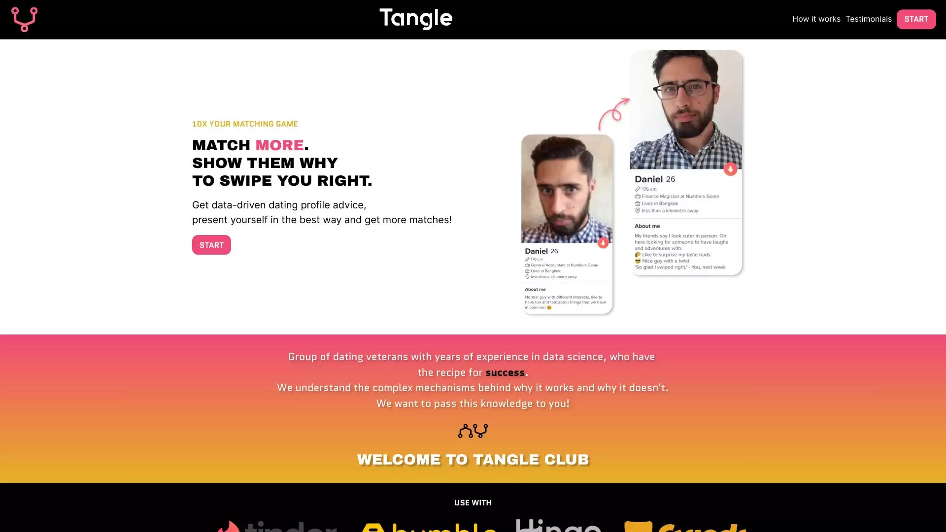 Tangle Club : Tangle Club - 约会工具,通过数据驱动洞察优化你的约会资料,获得更多匹配