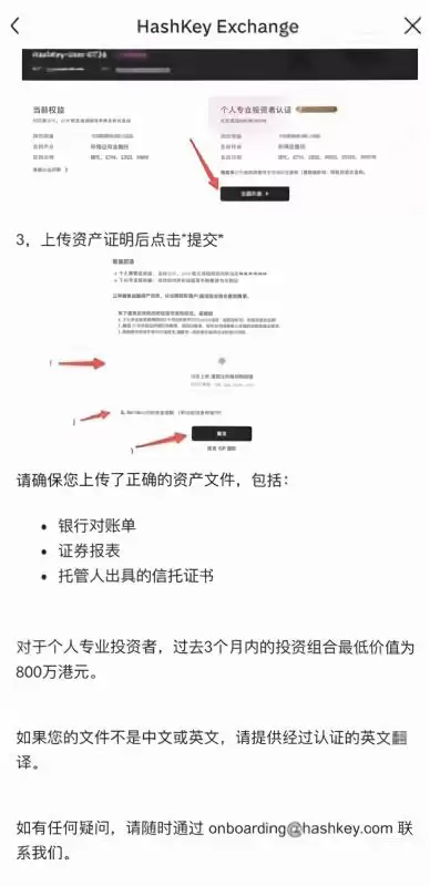 零售用户和专业投资者能充哪些币?_图3