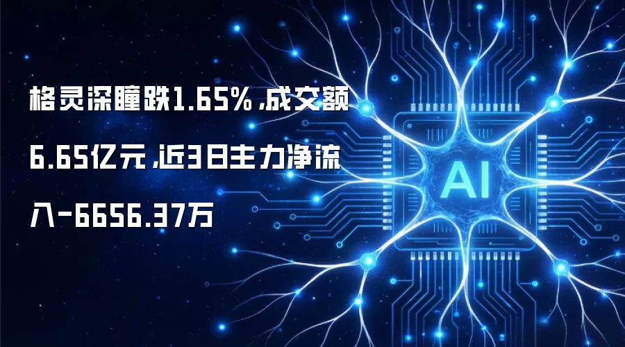 格灵深瞳跌1.65%，成交额近3日主力净流入-6656.37万