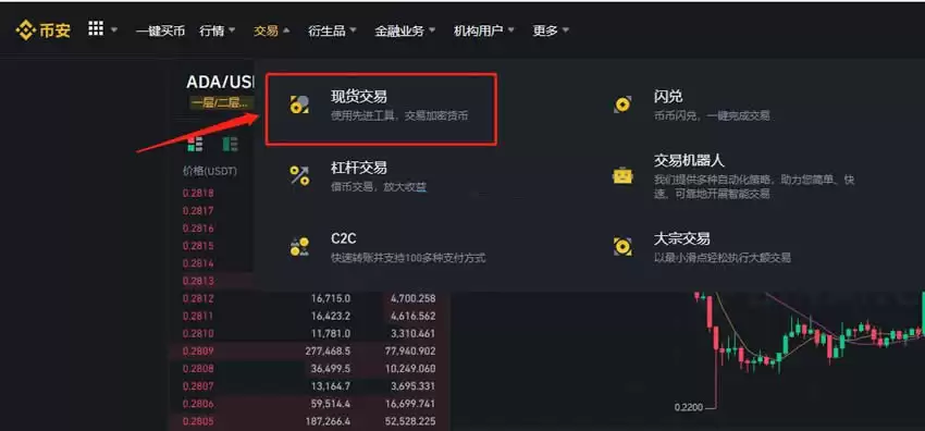以太币怎么玩?进入交易页面