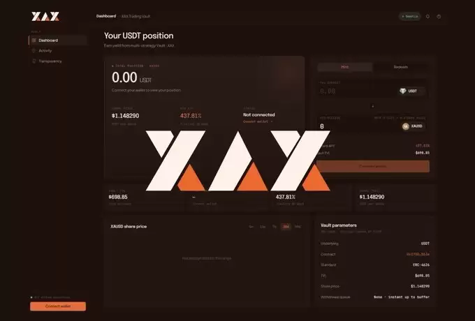 Xeffy(XEF)币值得投资吗