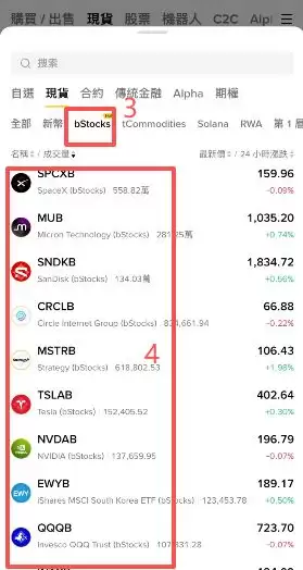 三个入口分别在哪里?_图5