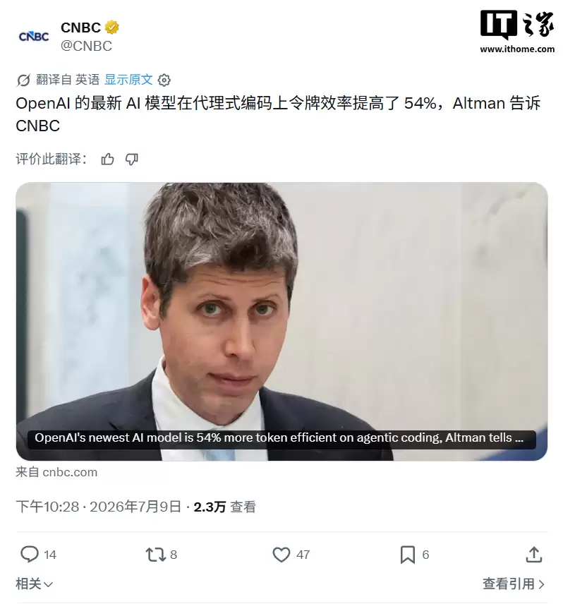 奥尔特曼:GPT-5.6 Sol是OpenAI最好AI模型,同等或更优性能下Token效率提高 54%