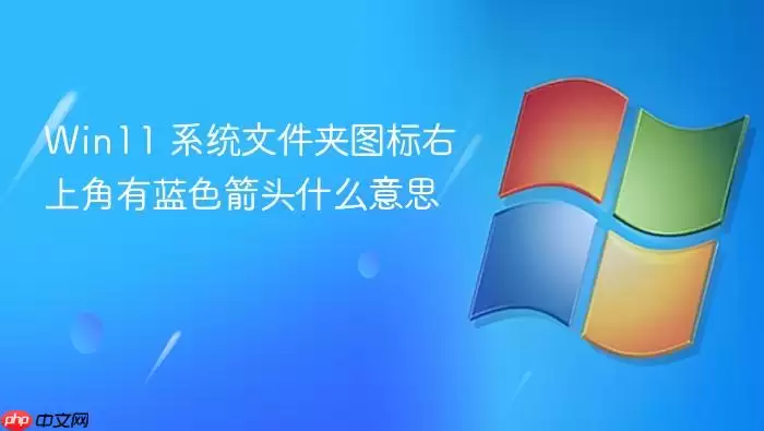 Win11 系统文件夹图标右上角有蓝色箭头什么意思