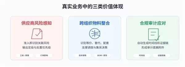 国产数据治理厂商对比 一篇文章帮你看透