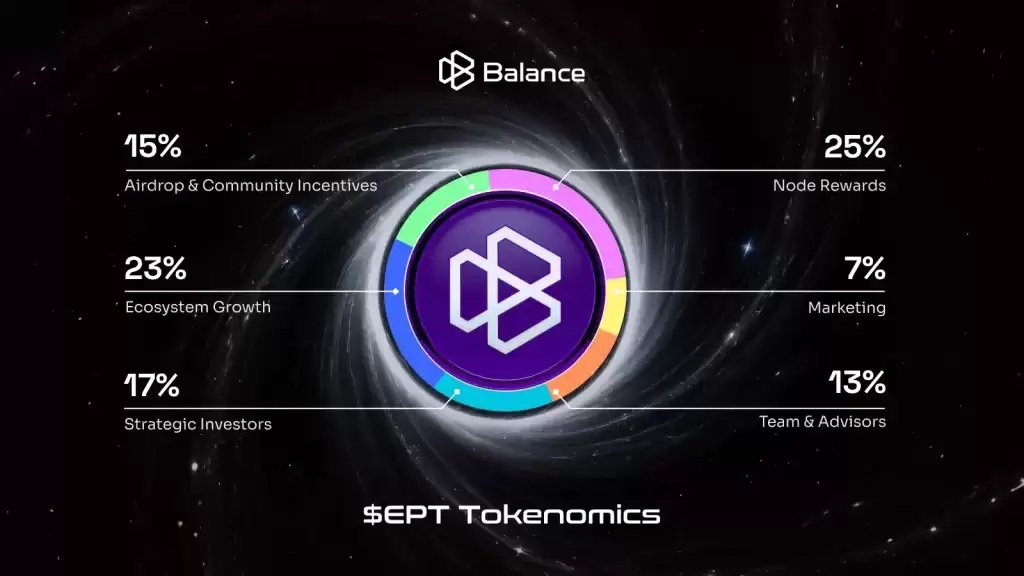 Balance(EPT)币是什么?EPT代币经济学、空投介绍及未来潜力分析