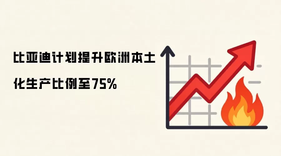 比亚迪计划提升欧洲本土化生产比例至75%