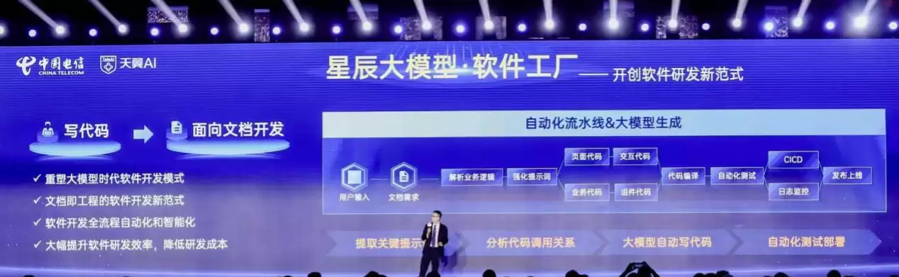 “国内首款破局性 AI 开发工具”,中国电信发布星辰软件工厂:产品文档生成代码