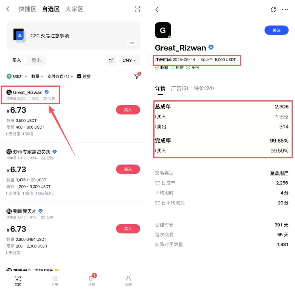 Gate.io注册后怎么买币？C2C买钱SDT详细步骤教程