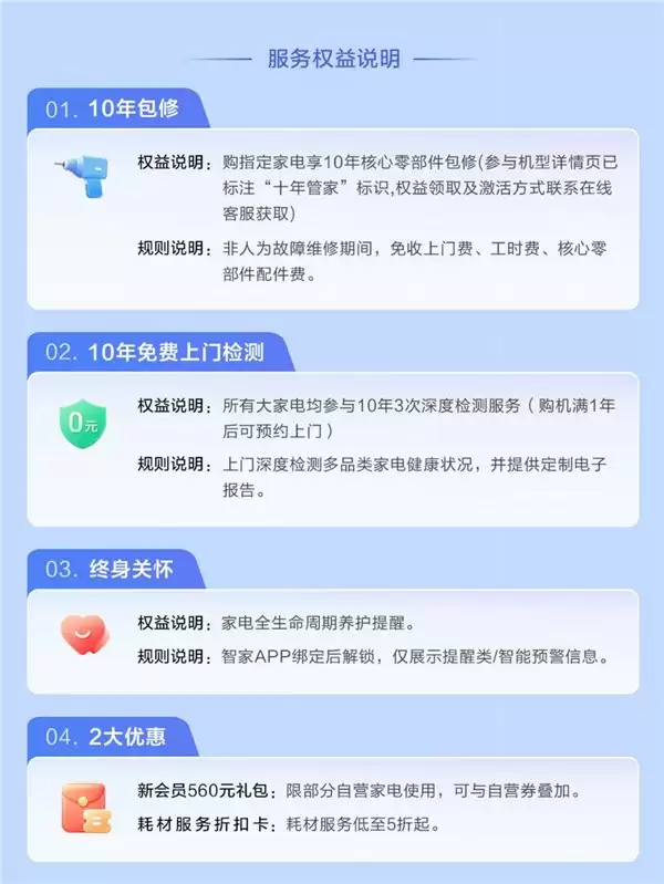 买家电哪个平台最放心?海尔商城、综合电商、线下门店怎么选