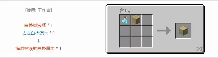 我的世界四海一家合成表大全